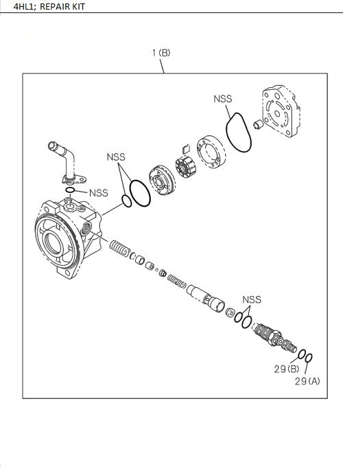Partial Engine